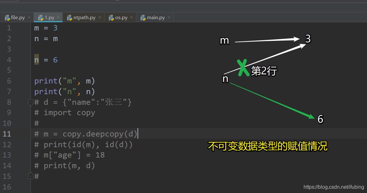 python-copy模块-待优化的功能