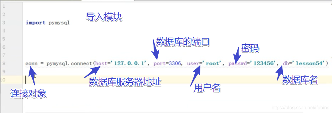 python-pymysql模块的使用入门_数据