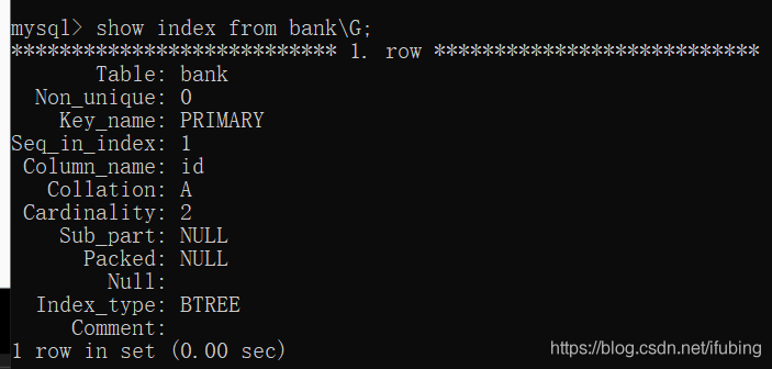 索引 mysql_表名_06