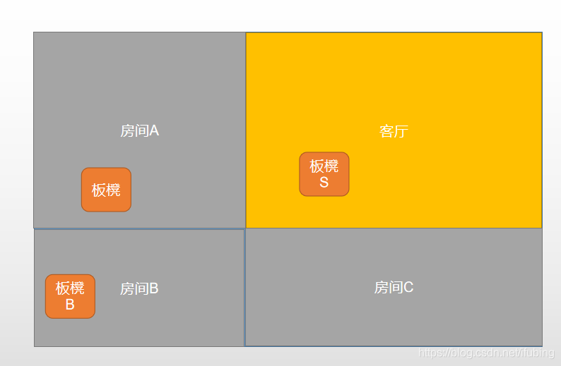 python-函数-局部变量与全局变量_局部变量