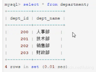 mysql-多表查询-内联查询左查询_字段_18