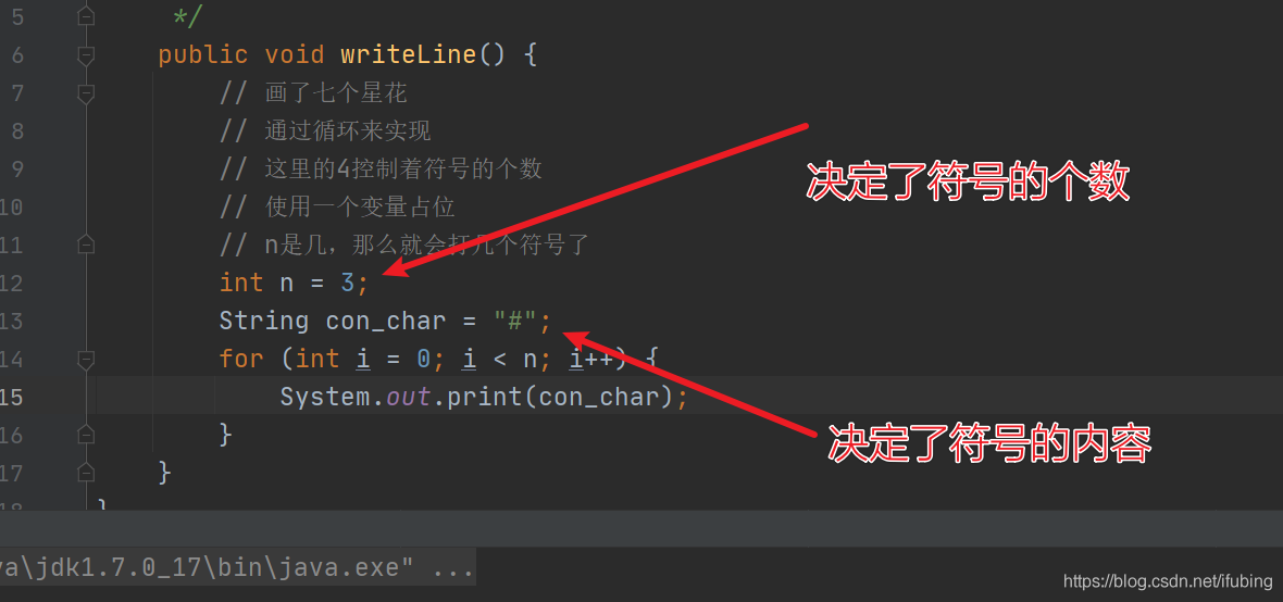 java演练 循环嵌套 菱形图案的打印 四个阶段完成输出