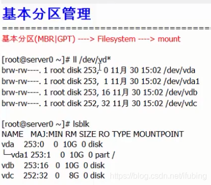 存储与硬盘挂载 200305_固态盘_11