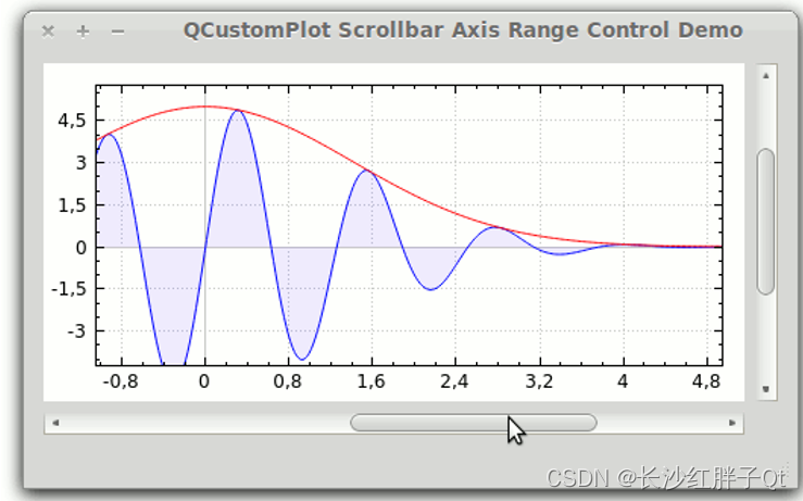 QCustomPlot开发笔记（二）：QCustomPlot用户交互、元素项以及特殊用法