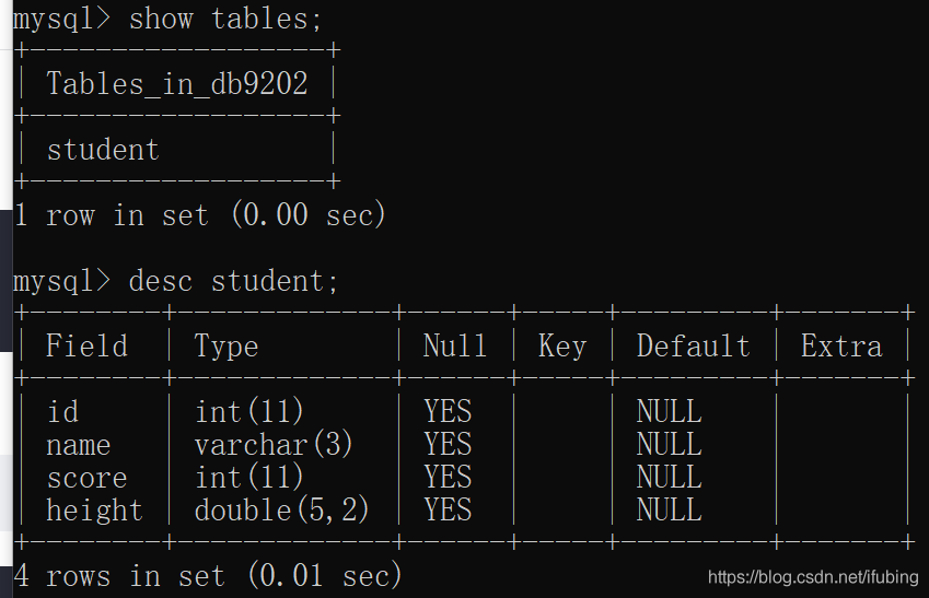 数据表的新建 修改 删除 mysql_mysql_04