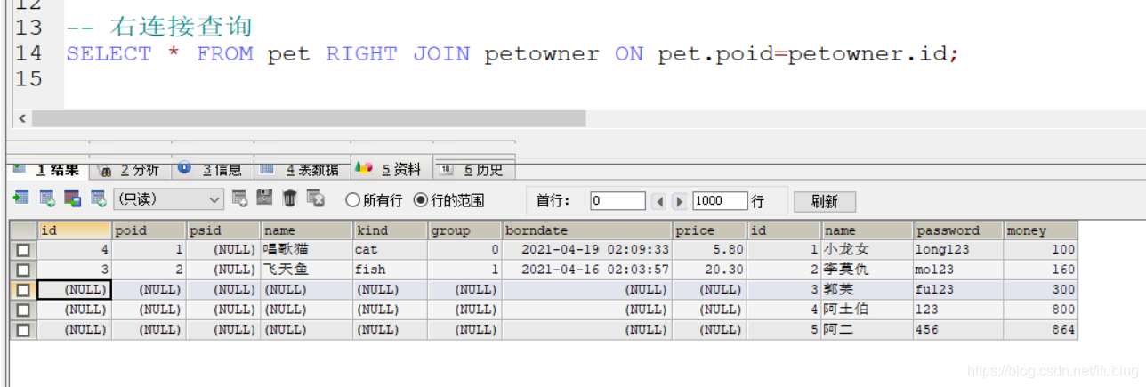 mysql 连接查询 子查询 备份 笔记_多列_05