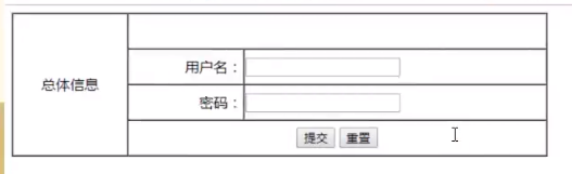 前端开发 表单标签 完成一个简单登陆的效果 0228