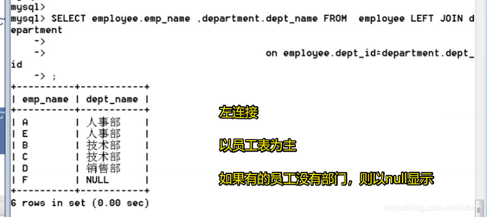 mysql-多表查询-内联查询左查询_多表查询_16