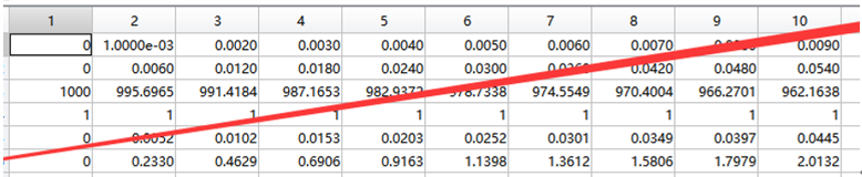 Matlab+Qt开发笔记（二）：Qt打开mat文件显示读取的数据