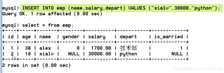 mysql-表记录之增删改操作_删除表_06