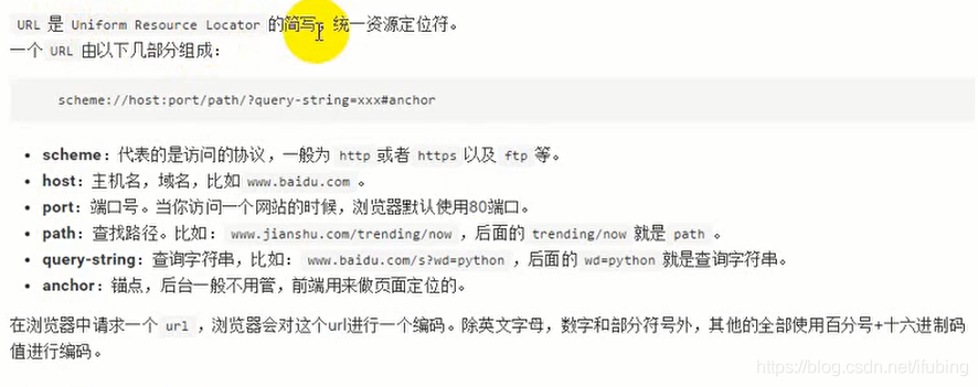 爬虫技术前置准备工作 http url 请求方法 状态码 等等_post请求_04