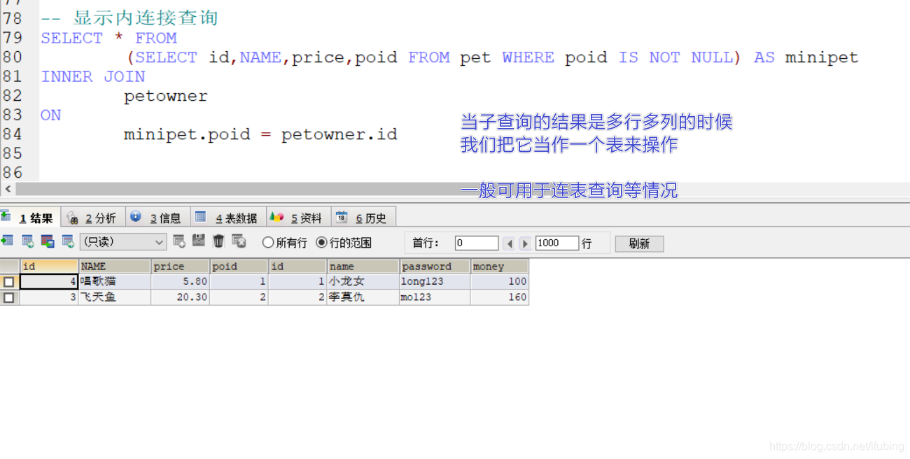 分组分页连接查询子查询9202-0422_子查询_20