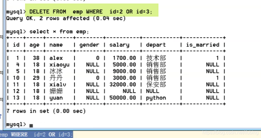 mysql-表记录之增删改操作_数据_17