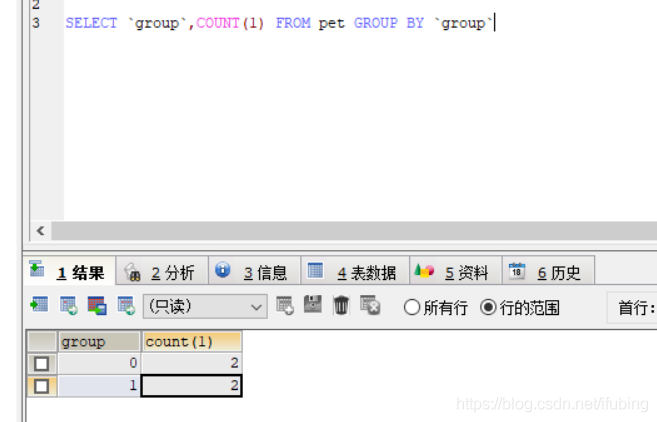 分组分页连接查询子查询9202-0422_查询语句_03