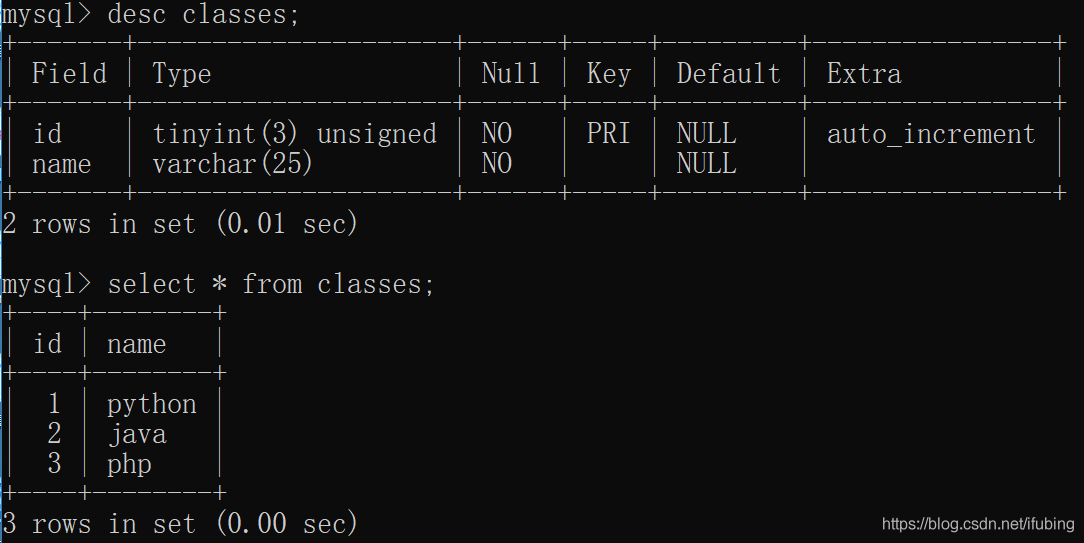 mysql-dj数据准备-创建班级表_表数据_02