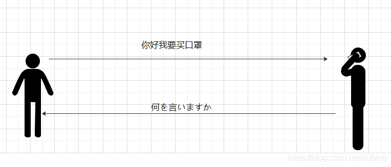 java程序运行三步骤 理解编译_机器码_02