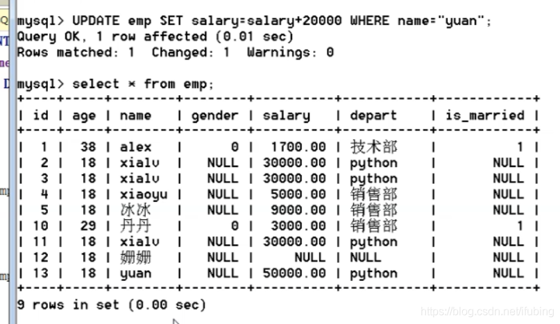 mysql-表记录之增删改操作_插入数据_14