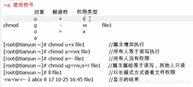 linux-基本权限-chown-chod_linux_15