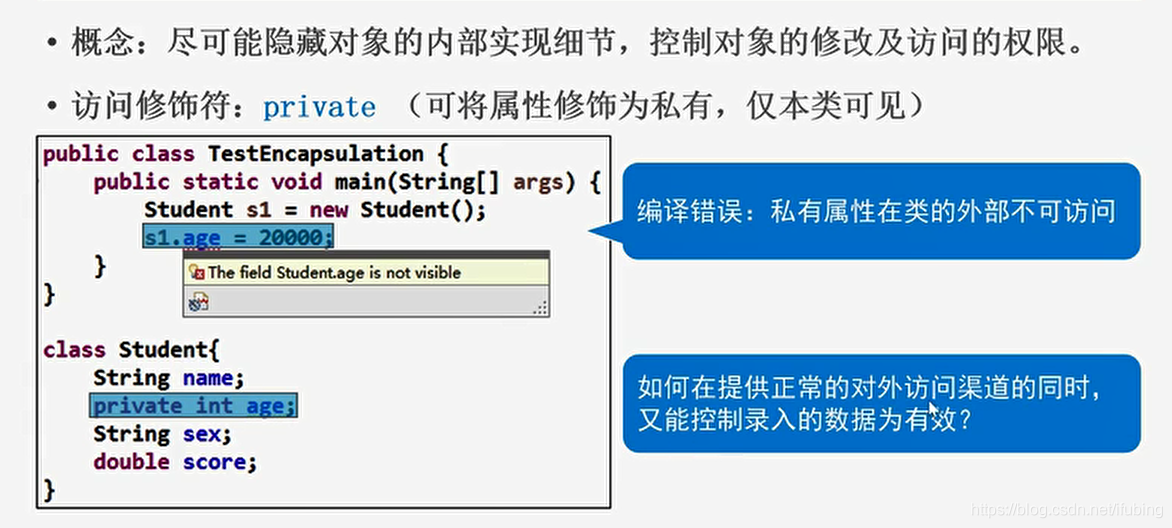 java封装 1210 速记_编程_06