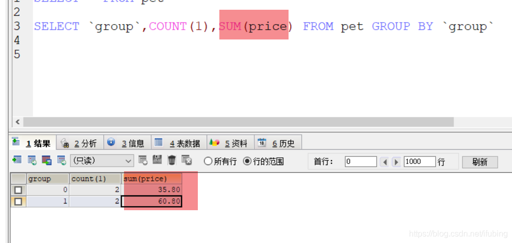 分组分页连接查询子查询9202-0422_子查询_04