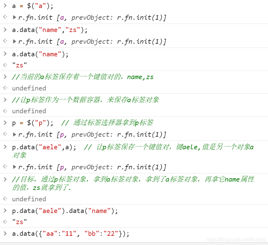 jquery-超好用的数据容器-data方法_获取数据_05