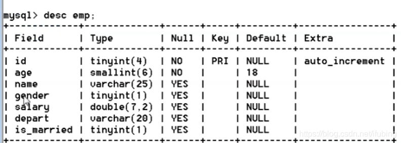 mysql-表记录之增删改操作_删除表_09