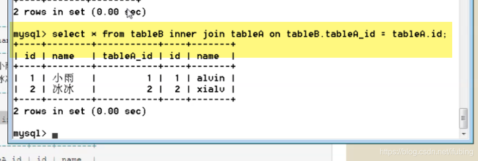 mysql-多表查询-内联查询左查询_插入数据_07