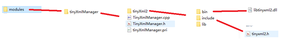 xml开发笔记（一）：tinyXml2库介绍、编译和工程模板