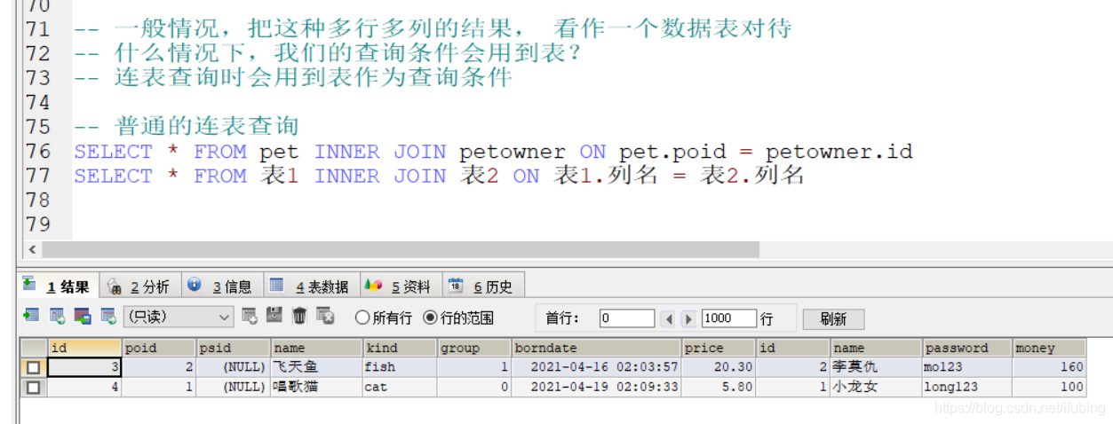 分组分页连接查询子查询9202-0422_连接查询_19