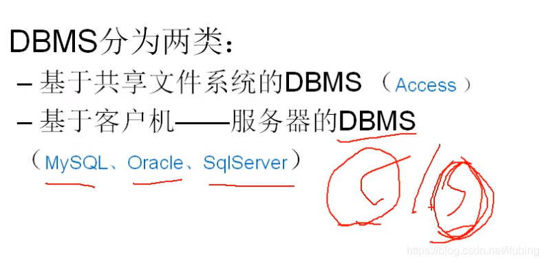 02-mysql数据库的特点-卸载-安装-配置-mysql5.5版本