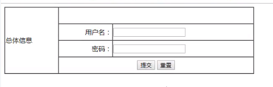 前端开发 表单标签 完成一个简单登陆的效果 0228