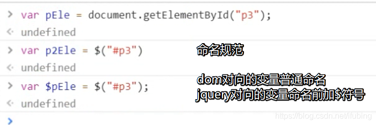 jquery-jquery对向与dom标签对向_html_04