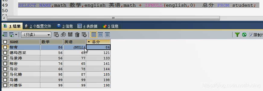 DQL基础查询_表名_10