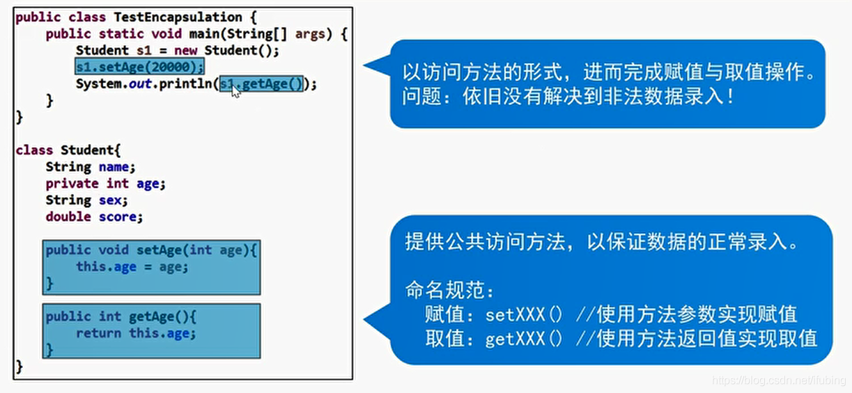 java封装 1210 速记_实例化_07