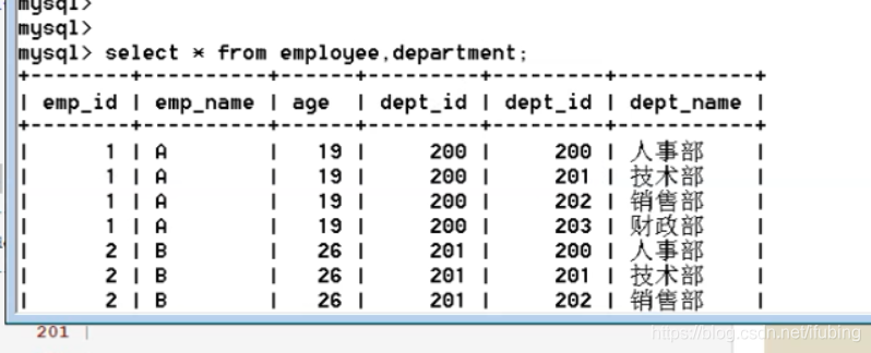 mysql-多表查询-内联查询左查询_多表_10