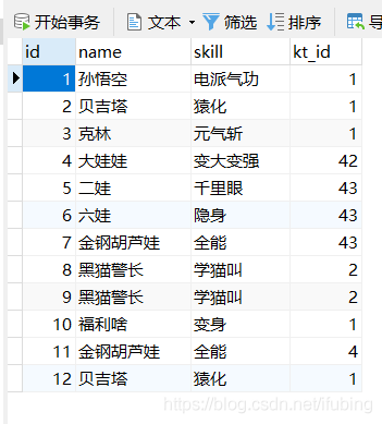 django-模型类管理器_自定义_11