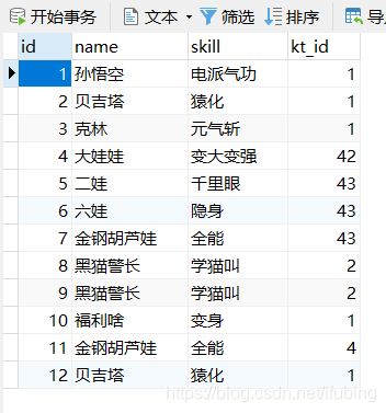 django-模型类管理器_父类_07