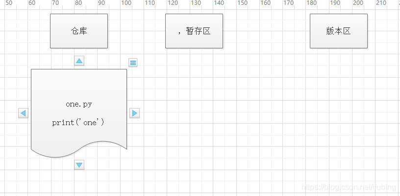 git-版本的创建与版本的切换操作