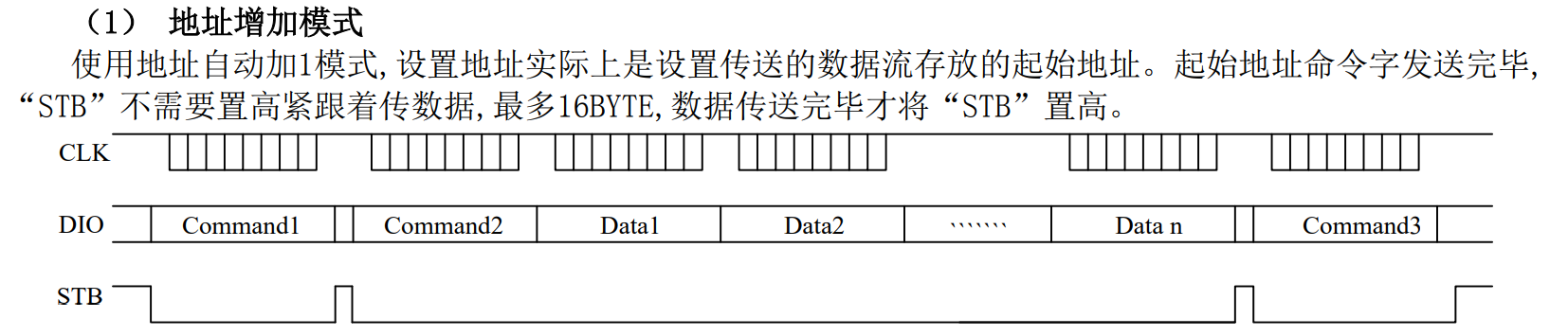 【.NET 与树莓派】LED 数码管驱动模块——TM1638