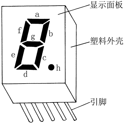 【.NET 与树莓派】LED 数码管驱动模块——TM1638