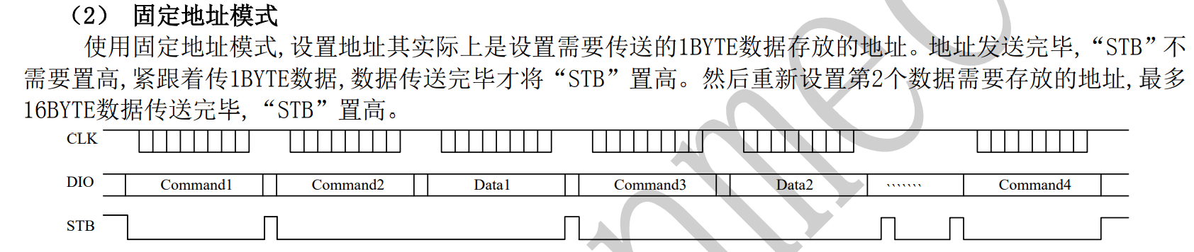 【.NET 与树莓派】LED 数码管驱动模块——TM1638