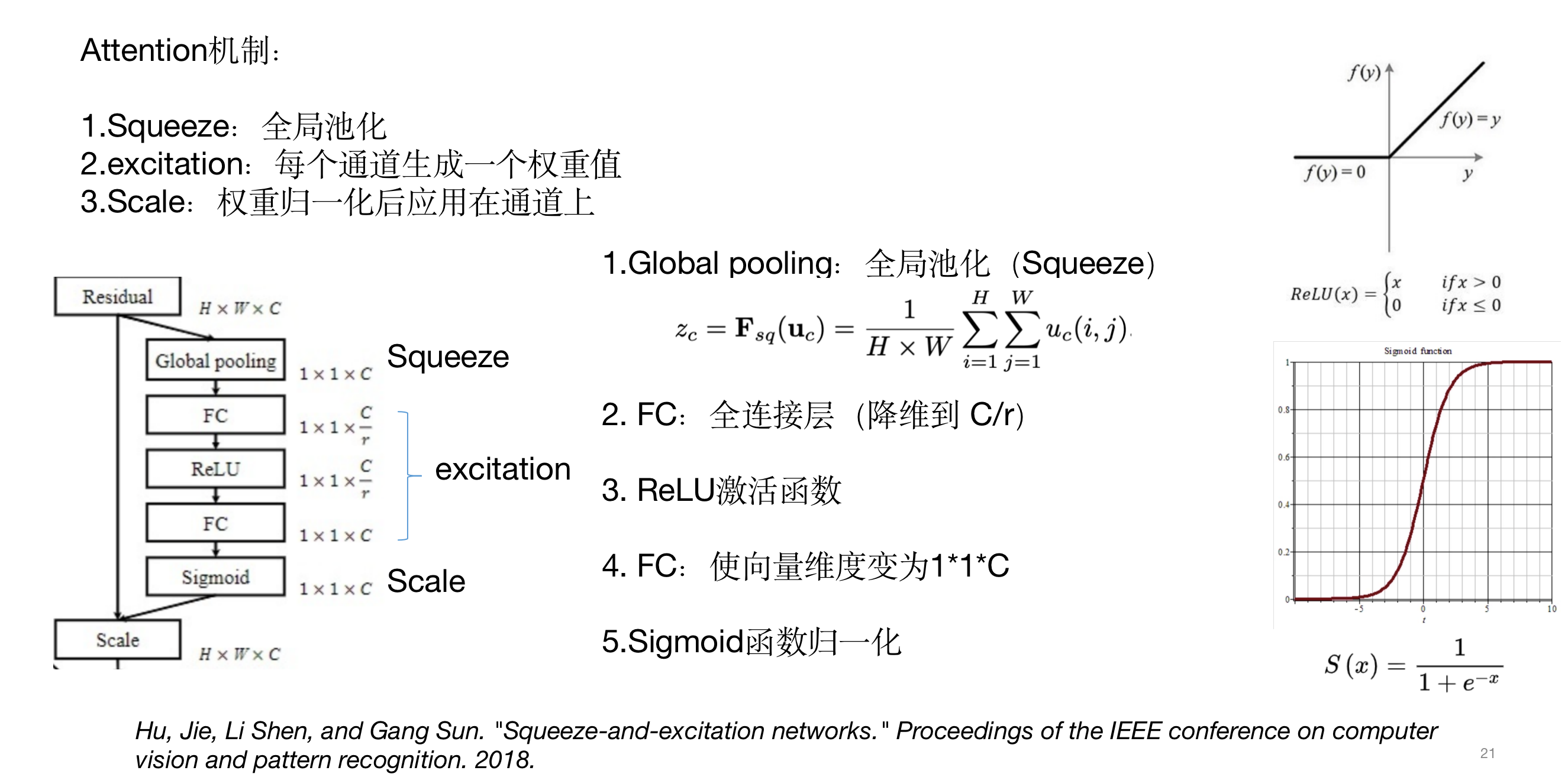 注意力机制学习（一）——通道注意力与pytorch案例