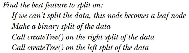 CART分类回归树分析与python实现_递归_05