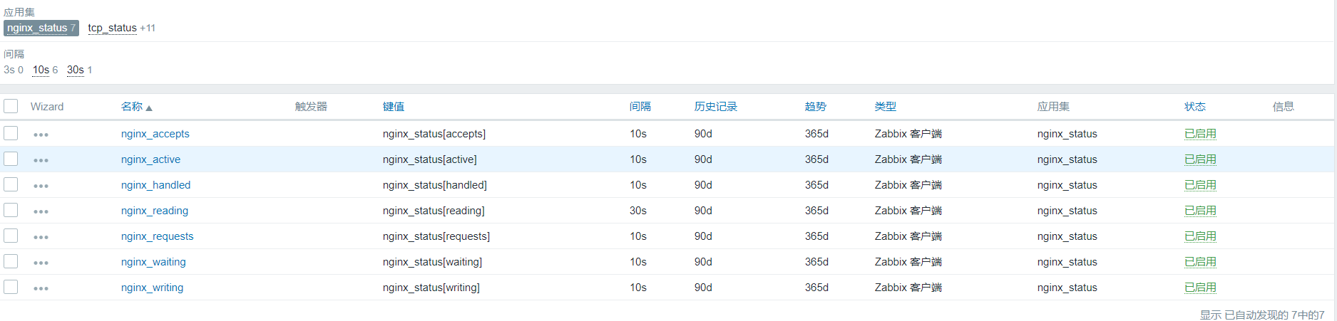 zabbix-nginx监控