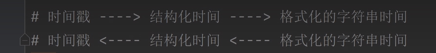 ​Python是如何表示时间的？2个模块、3种方式，1文看懂~