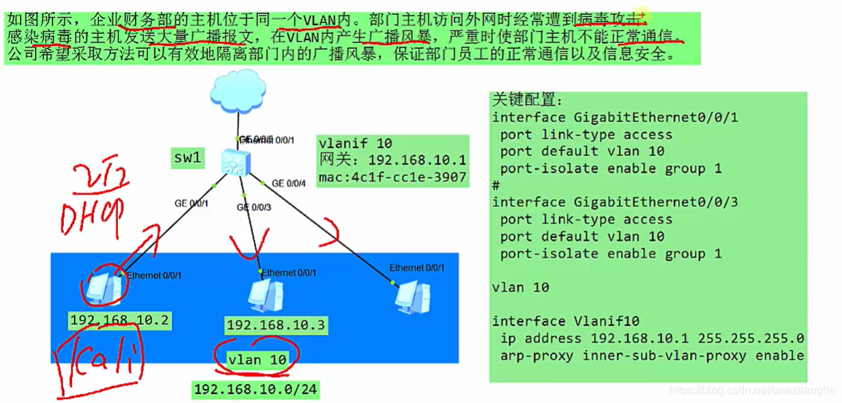 HCIE_交换篇_ARP