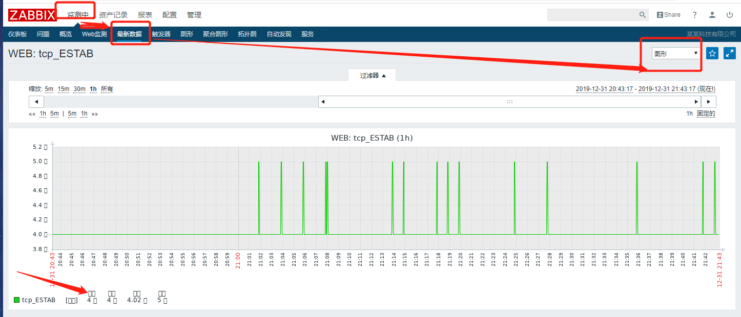 zabbix：乱码问题