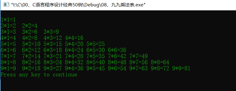 C语言简易程序设计————9、九九乘法表