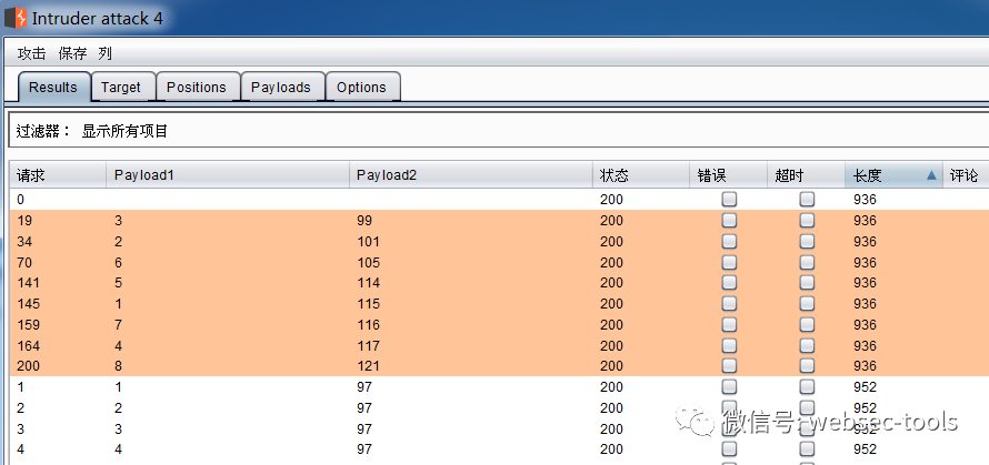 SQL注入基础(Burpsuite2020.08爆破数据库)