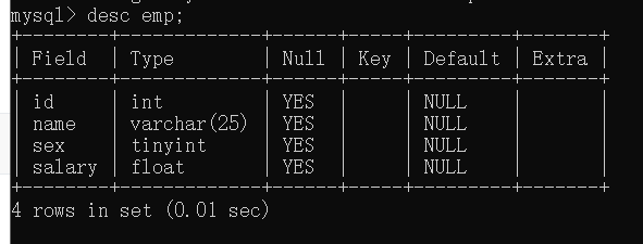 《MySQL入门很轻松》第4章：数据表的创建修改删除